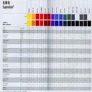 色派伦(Supralan) 1:2金属络合染料