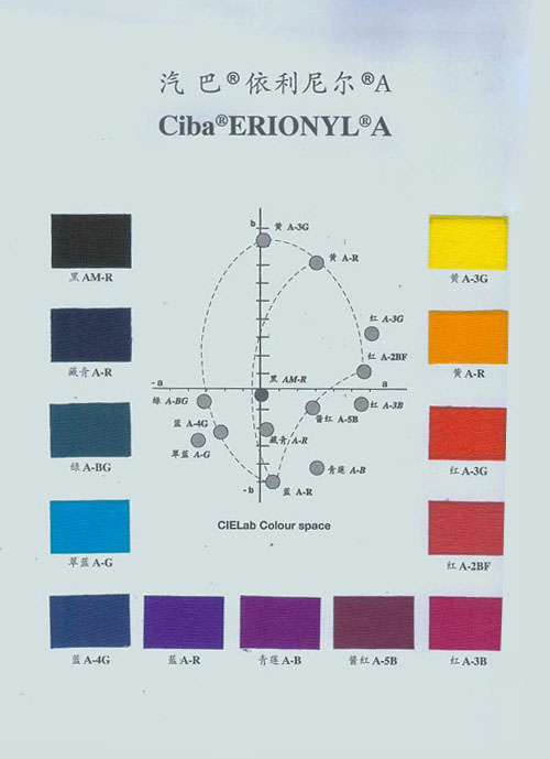 汽巴艳丽牢染料